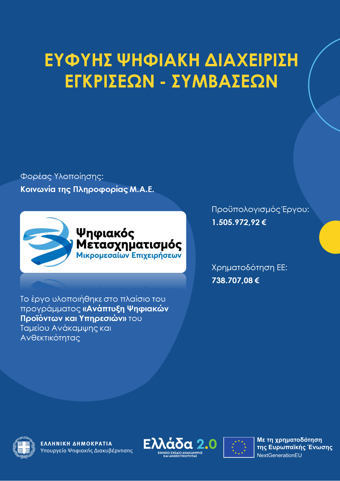 Digital Products Poster