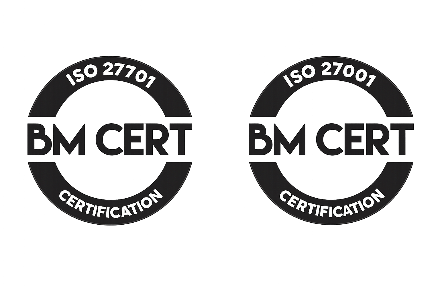 ISO 27001-27701 | modus.gr